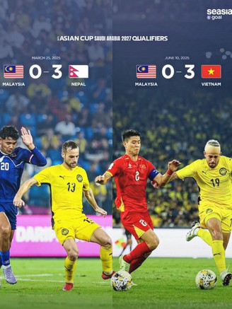 Báo Indonesia: 'AFC chắc chắn sẽ xử Malaysia thua đội tuyển Việt Nam và Nepal cùng tỷ số 0-3