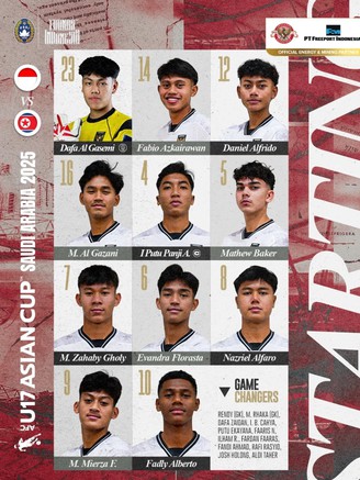 U.17 Indonesia thua cực sốc Triều Tiên tại tứ kết châu Á: Tỷ số của set tennis