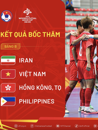 Lịch thi đấu đội futsal nữ Việt Nam: Chạm trán Trung Quốc trước khi 'săn vé' World Cup