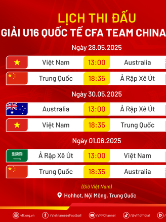 Lịch thi đấu U.16 Việt Nam mới nhất: Đối đầu Úc trận mở màn, quyết tạo bất ngờ