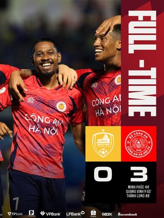 Bảng xếp hạng V-League mới nhất: CLB CAHN bay thẳng vào tốp 5, đội Quảng Nam chưa ngừng ‘khóc’