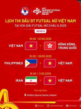 Chưa đài nào mua bản quyền phát sóng đội tuyển futsal nữ Việt Nam tranh vé World Cup