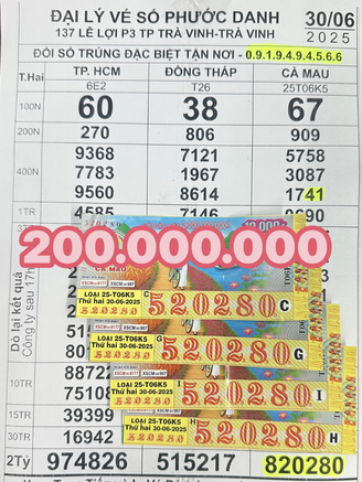 Xổ số miền Nam 30.6: Chị em Trà Vinh trúng số nhờ… người bán tới nhà mời