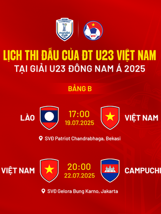 Xem U.23 Việt Nam chinh phục giải Đông Nam Á trên những kênh nào?