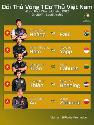 Lịch thi đấu billiards hôm nay: Tay cơ Việt Nam gặp đối thủ cực mạnh