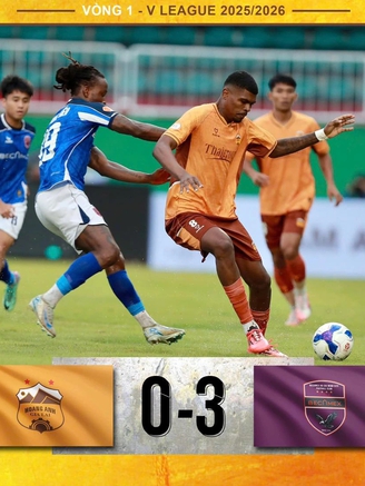 Thua đậm trận ra quân V-League, HLV HAGL 'tôi không lo rớt hạng': HLV Anh Đức ‘tôi rất vui’