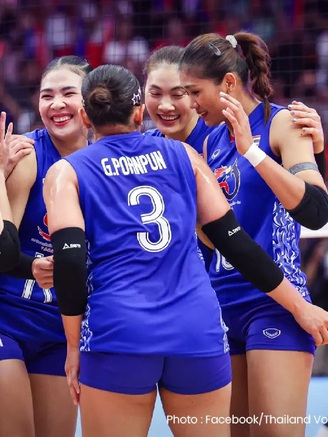Bóng chuyền nữ Thái Lan đặt mục tiêu vào tốp 16 thế giới: Sân nhà có làm nên chuyện?