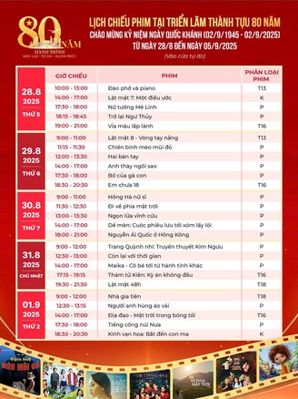 Trình chiếu miễn phí 50 phim Việt tại triển lãm 'Thành tựu đất nước'