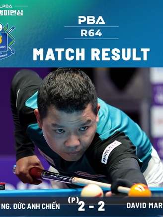 Billiards: Cơ thủ Việt Nam ngược dòng nghẹt thở, đánh bại nhà vô địch Tây Ban Nha