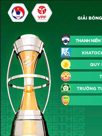 Xuân Thiện Phú Thọ gia nhập giải hạng nhất, đội của Công Phượng gặp đối 'khủng'