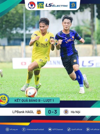 U.17 HAGL thua đậm trận ra quân giải quốc gia, U.17 An Giang gây sốc