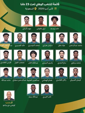 Đối thủ mạnh nhất của U.23 Việt Nam công bố danh sách: Sao 'khủng' cả 3 tuyến!