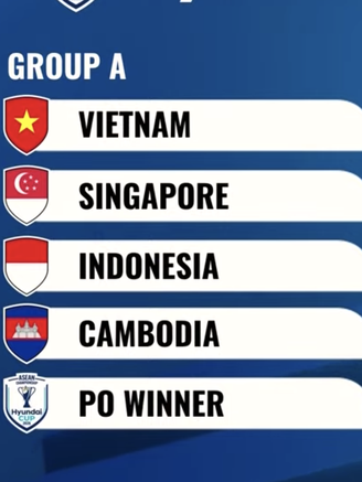 Đội tuyển Việt Nam tái ngộ Indonesia ở bảng đấu căng như dây đàn, Thái Lan chung ‘mâm’ Malaysia