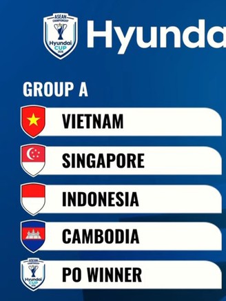 Kết quả bốc thăm AFF Cup 2026: Đội tuyển Việt Nam gặp Indonesia ở bảng 'tử thần'