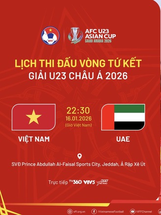 HLV Kim bất ngờ tiết lộ cắt cử Nhật Minh và Hiểu Minh kèm 2 ngôi sao U.23 UAE, tứ kết nóng!