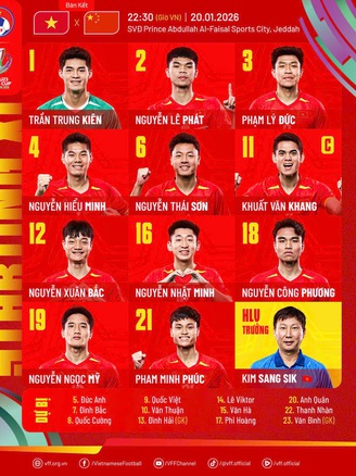 U.23 Việt Nam tung nhân sự mạnh quyết thắng Trung Quốc: Lê Phát đá chính, Đình Bắc ‘của để dành’