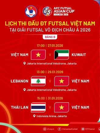 Lịch thi đấu cực hay đội tuyển Việt Nam tại VCK futsal châu Á: Đụng Thái Lan rất mạnh
