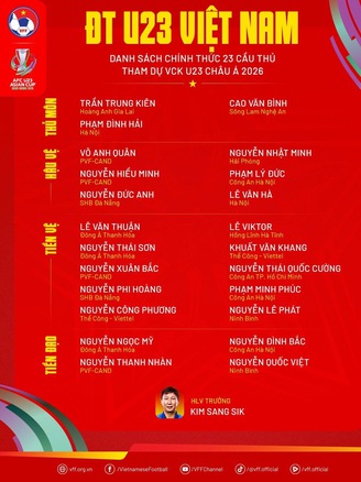 Thêm kênh phát sóng U.23 Việt Nam tại châu Á, thầy Kim chốt lần cuối danh sách 23 cầu thủ