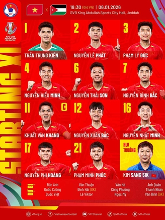 U.23 Việt Nam đội hình siêu tấn công đấu Jordan: Ông Kim gây sốc, người suýt bị loại Lê Phát đá chính