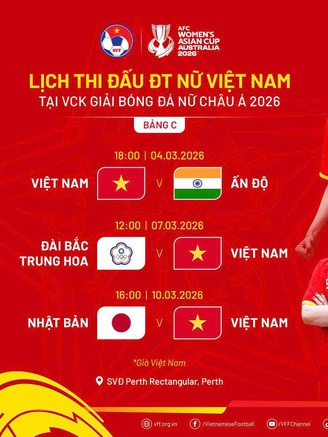 Lộ diện thêm 2 kênh phát đội tuyển nữ Việt Nam đấu giải châu Á: Đá 12 giờ trưa trận nào?