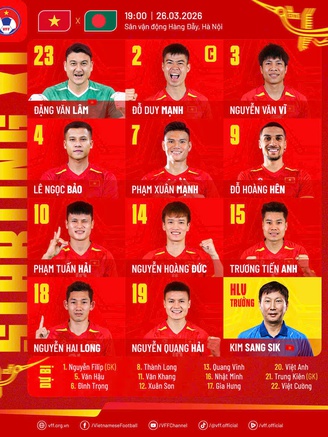 Đội tuyển Việt Nam nhân sự siêu tấn công đấu Bangladesh: Hoàng Hên đá chính, Văn Hậu và Xuân Son dự bị