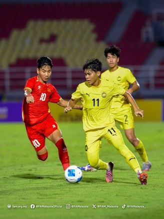 Báo Malaysia: ‘U.17 Việt Nam vô địch vì quá mạnh, chúng ta cố gắng trong vô vọng’