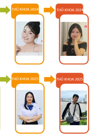 Khởi động chương trình Thủ khoa tiếp sức gen Z mùa thi 2026