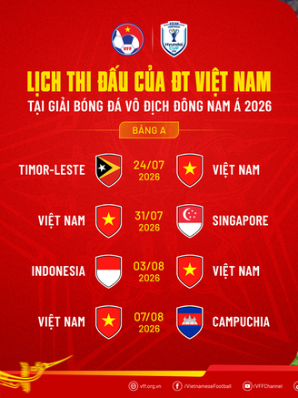 Lịch thi đấu trọn vẹn vòng bảng ASEAN Cup 2026: Xem trực tiếp những kênh nào?