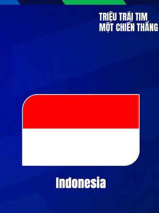 Nhận định, dự đoán tỷ số Timor Leste vs Indonesia: Chủ nhà bị dội mưa bàn thắng