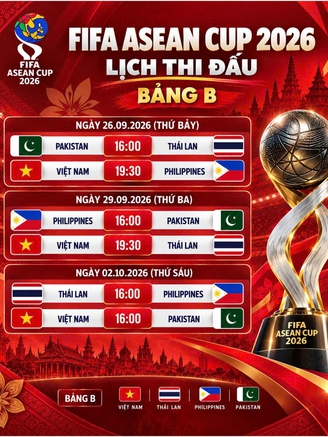 Tại sao không đài nào tại Việt Nam mua được bản quyền FIFA ASEAN Cup, lịch thi đấu có thay đổi?