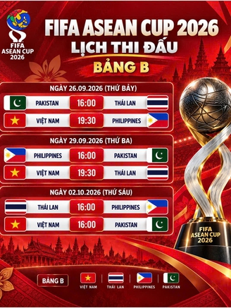 Xác định 3 kênh phát trận Việt Nam đại chiến Thái Lan, lịch thi đấu cực đẹp