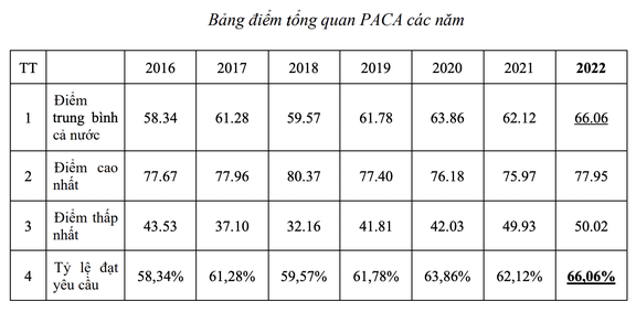 tham-nhung-16990959619501218334489.png