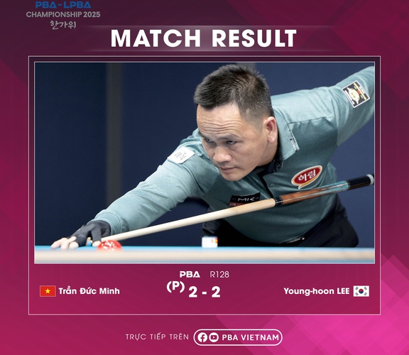 Billiards: 5 cơ thủ Việt Nam …