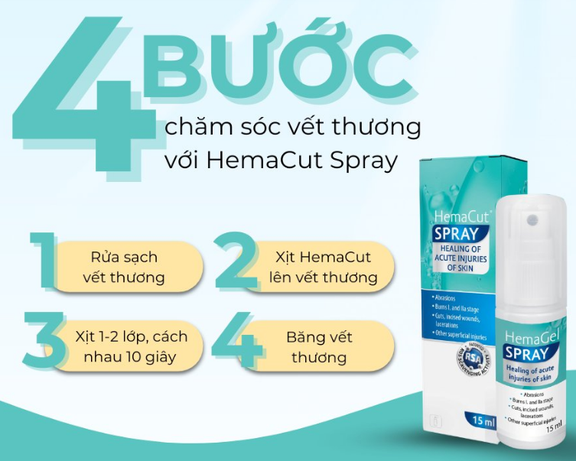 Hướng dẫn sử dụng chai xịt vết thương H…