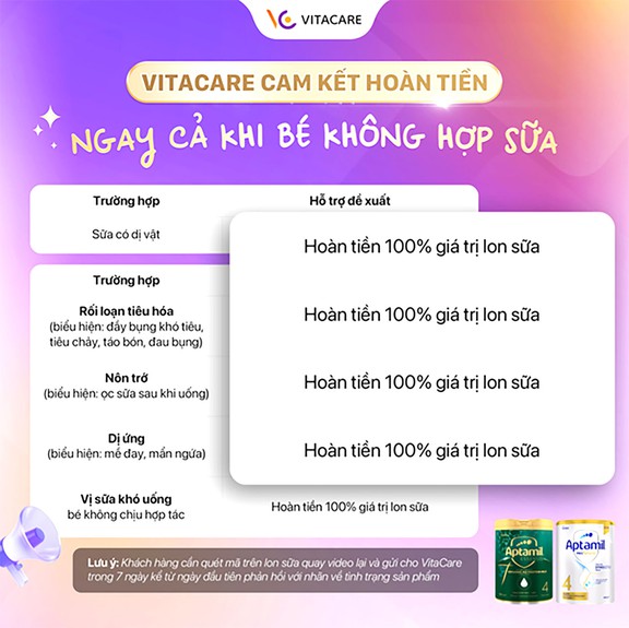 VitaCare định nghĩa lại ‘trác…