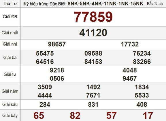 Xổ số miền Nam ngày 24 tháng 9 - Kết quả xổ số hôm nay thứ tư - Ảnh 3.