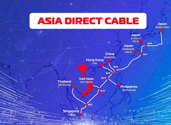Lý giải nguyên nhân internet cáp quang …