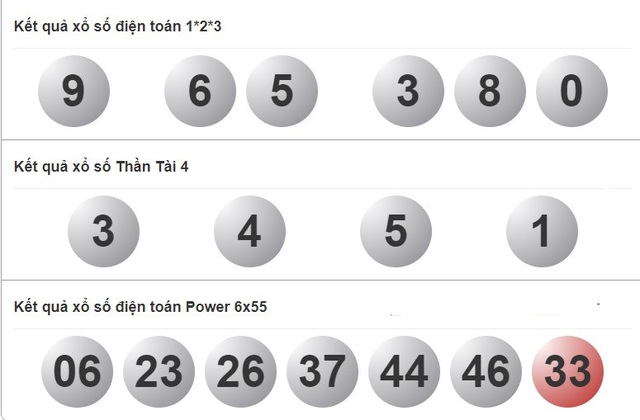 Kết quả xổ số h&ocirc;m nay - KQXS - Xổ số trực tiếp thứ ba ng&agrave;y 10.10.2023 - Ảnh 4.