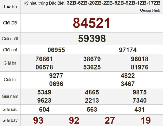 Kết quả xổ số h&ocirc;m nay - KQXS - Xổ số trực tiếp thứ ba ng&agrave;y 10.10.2023 - Ảnh 3.