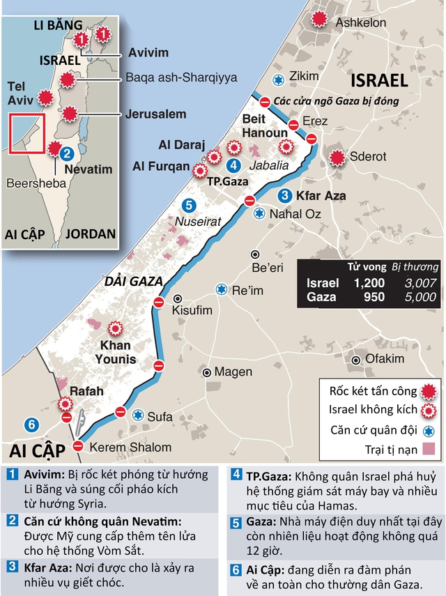   Israel chuẩn bị tấn công trên bộ ở Gaza - Ảnh 2.