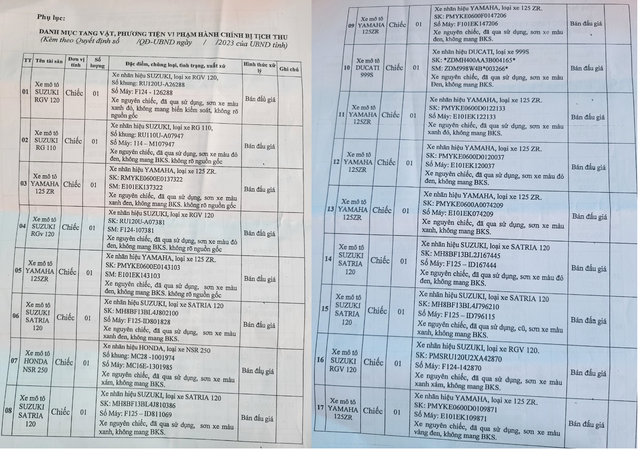 Người trúng đấu giá 32 xe máy cũ 6,8 tỉ bỏ cọc vì 'số tiền quá lớn' - Ảnh 2.