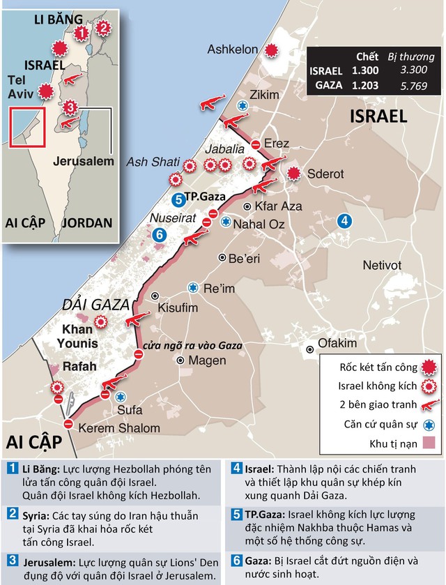 Tìm cách 'xoá sổ' Hamas, Israel bao vây Dải Gaza như thế nào? - Ảnh 2.