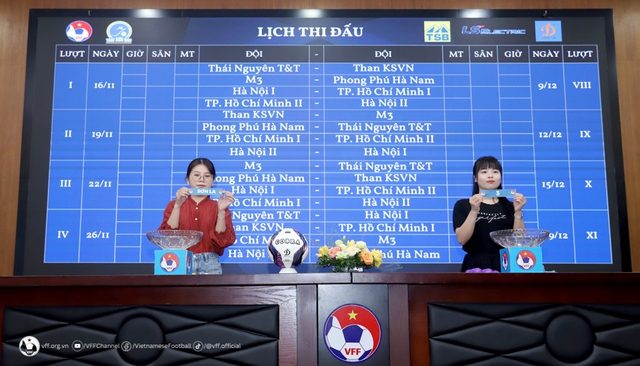 CLB Sơn La trở lại, giải bóng đá nữ VĐQG đón nhà tài trợ quen thuộc - Ảnh 4.