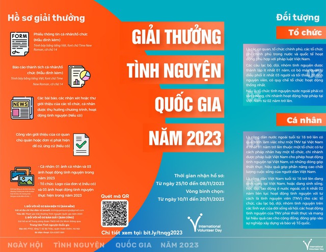 Công bố xét chọn Giải thưởng Tình nguyện quốc gia năm 2023 - Ảnh 1.