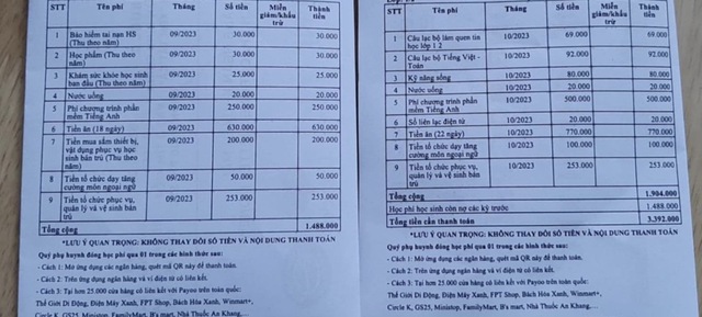 Nhận thông báo đóng tiền học liên tục mấy tháng, phụ huynh phải làm sao? - Ảnh 1. Nhận thông báo đóng tiền học liên tục mấy tháng,ụhuynhTPHCMsẽphảiđóngcùnglúccáckhoảnphícủ<strong>xiaomi civi 2</strong> phụ huynh phải làm sao? - Ảnh 1.