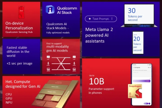 Snapdragon 8 Gen 3 ra mắt chính thức với hiệu năng mạnh mẽ - Ảnh 1.