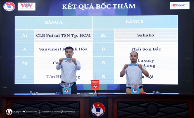 Futsal Cúp quốc gia 2023: CLB Thái Sơn Nam gặp khó - Ảnh 1.
