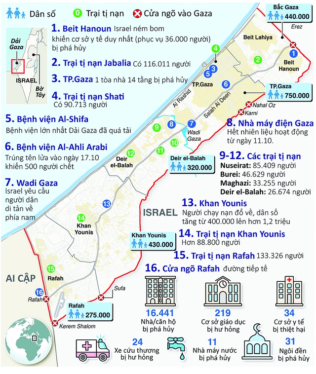 Israel tấn công Hamas 'ở mọi cấp độ'  - Ảnh 2.