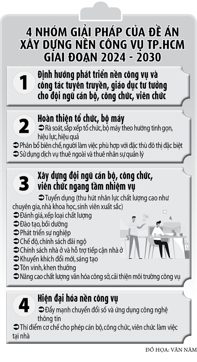 Công chức làm việc tại nhà - Ảnh 2.