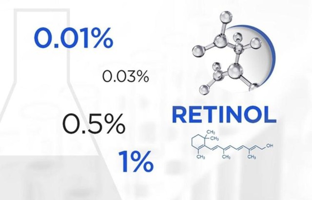 Top 10 serum Retinol làm mờ nếp nhăn chống lão hóa mà không bong tróc, kích ứng - Ảnh 2.